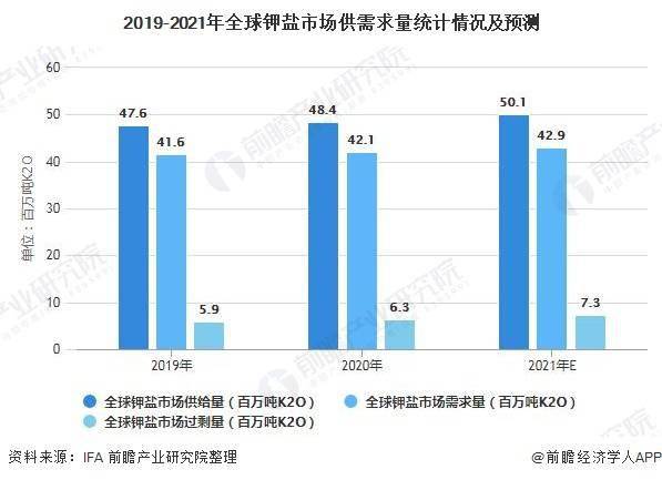季节性波动与供需现状如何影响纸浆价格走势