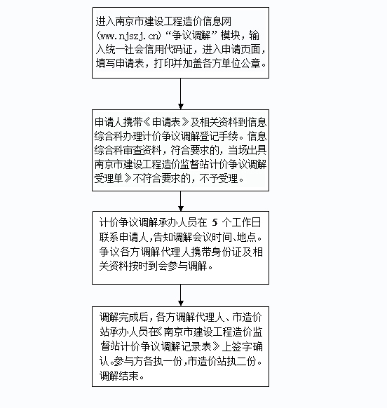新澳门六开彩开奖网站-精选解释解析落实