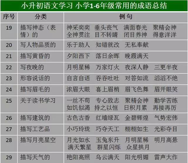 健康 第43页