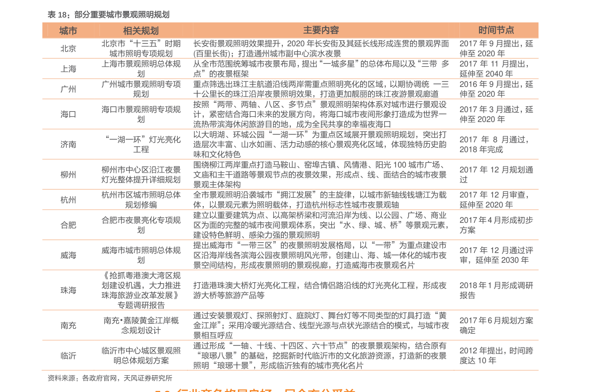 2024新澳精准免费资料-词语释义解释落实