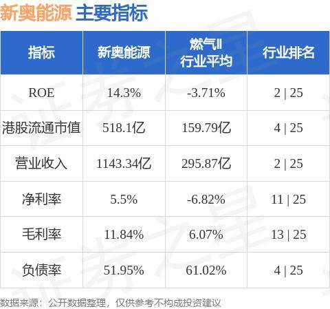 新奥精准免费提供网料站-词语释义解释落实