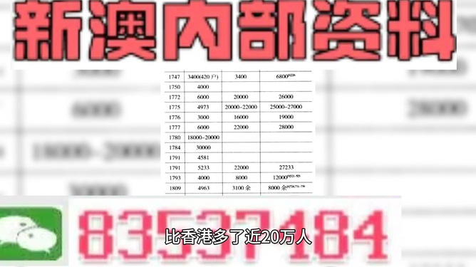 健康 第6页
