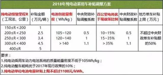 2024新奥历史开奖记录49期-精选解释解析落实