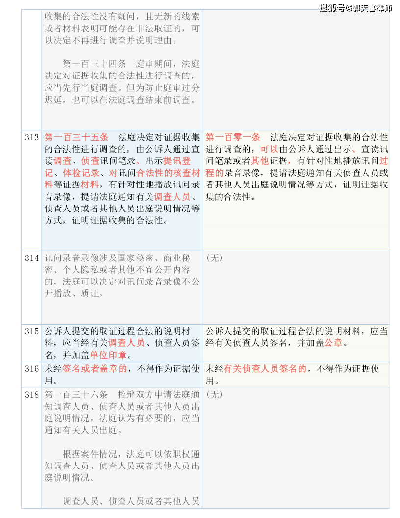 王中王一肖100%中-词语释义解释落实