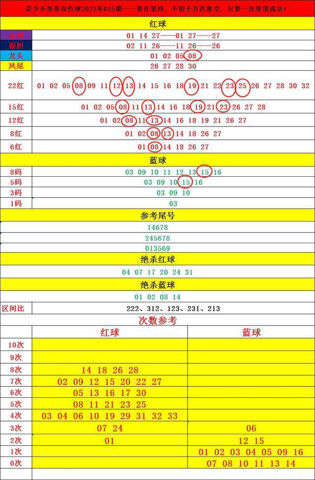 新澳门开奖结果+开奖号码-精选解释解析落实