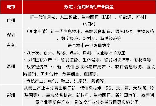 新澳门最精准下精准龙门-词语释义解释落实