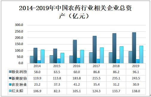 新奥最快最准免费资料-精选解释解析落实